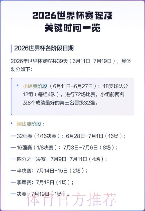 2026世界杯比赛时间今日最新时间表查询入口 2026世界杯比赛时间今日最新时间表查询入口