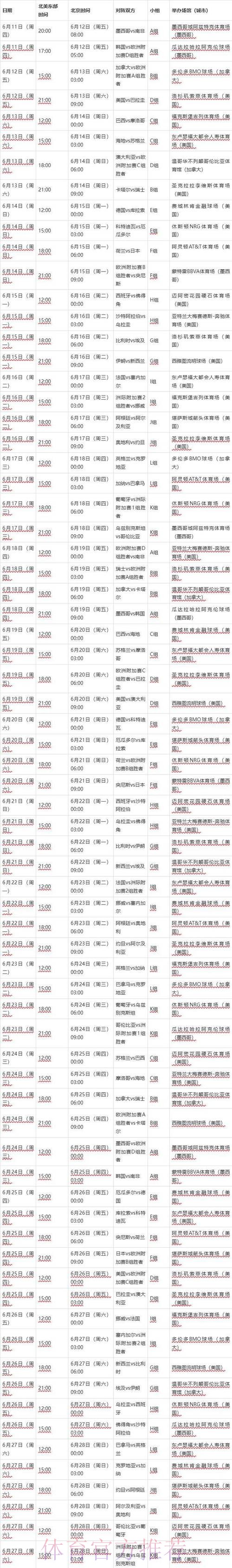 2026世界杯比赛时间今日最新时间表查询入口 2026世界杯比赛时间今日最新时间表查询入口