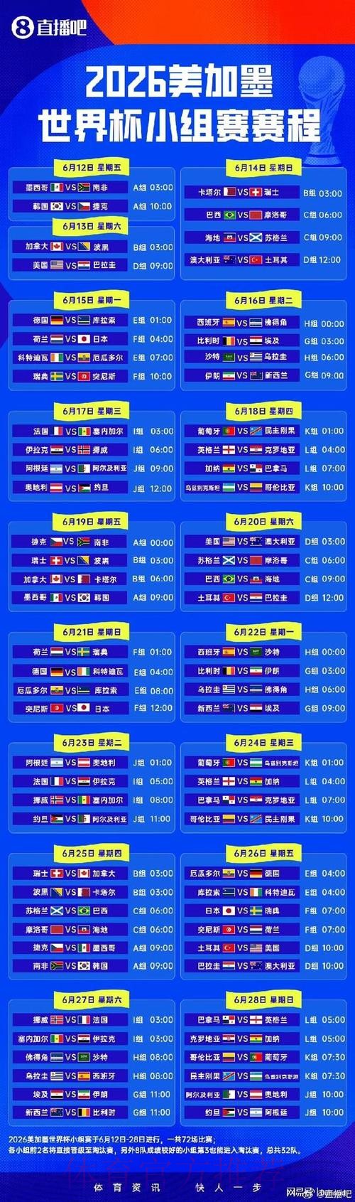 2026世界杯小组赛赛程完整版最新时间表怎么看 2026世界杯小组赛赛程完整版最新时间表怎么看