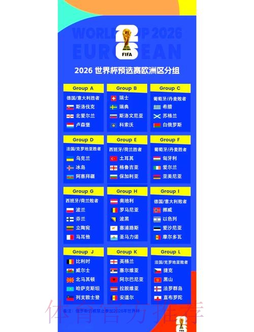 2026世界杯小组赛赛程完整版最新时间表怎么看 2026世界杯小组赛赛程完整版最新时间表怎么看
