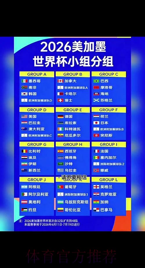 2026世界杯小组赛赛程完整版完整安排直播平台 2026世界杯小组赛赛程完整版完整安排直播平台