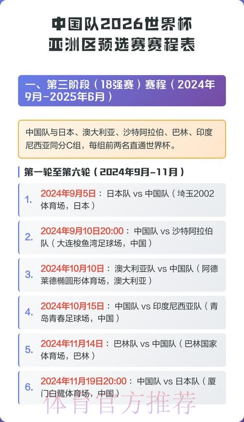 2026世界杯比赛时间中国时间完整安排查询入口 2026世界杯比赛时间中国时间完整安排查询入口